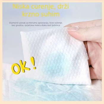 Klingbell Pantalone za razdoblje za kućne ljubimce, debeli, visoka apsorpcija, otporne na curenje, jednokratne, kod A3; Materijali: netkane tkanine, drvena pulpa, PE folija, apsorpcijski polimer