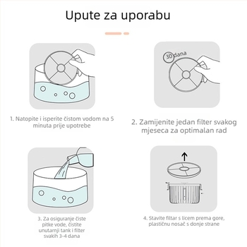 Filter za kućne ljubimce za uređaj za piti vodu – aktivni ugljen zamjenski filter, model YPD-C002, 2 kom, za pse i mačke, 100 g/ kutija, 1-godišnje jamstvo