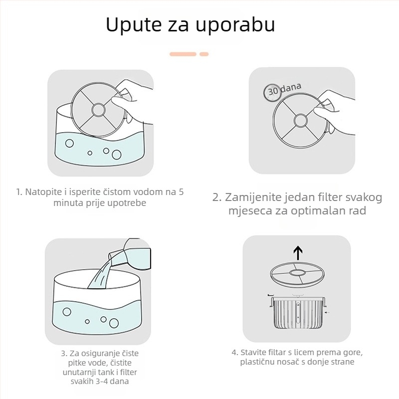 Filter za kućne ljubimce za uređaj za piti vodu – aktivni ugljen zamjenski filter, model YPD-C002, 2 kom, za pse i mačke, 100 g/ kutija, 1-godišnje jamstvo