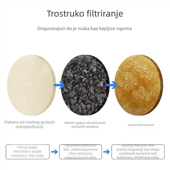 YXPET filtr za posudnik vode za kućne ljubimce s aktivnim ugljenom, model YPD-C005, paket od 4 komada, za pse i mačke