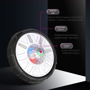 LED plafonsko svjetlo za automobil Y-038, 4W, DC5.0V, 400mA, trajanje 8760h, mekano LED osvjetljenje, universalna kompatibilnost