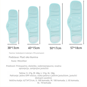 Trening hlačice za male pse, prozračne i otporne na curenje, zamjenjive pelene s kopčom, fiziološke hlačice (Materijal: Poliester; Kategorija proizvoda: Menstrualne hlačice; Stil: Opušteno; Marka: Bablonrabi)