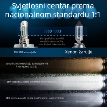 LED automobilske prednje lampe s ugrađenim ventilatorom, kompatibilne s H1/H3/H4/H7/H8/H9/H11 HB3/HB4 9005/9006/9012, 32W, 12,5V, 4800LM, IP68, 50000h vijek trajanja