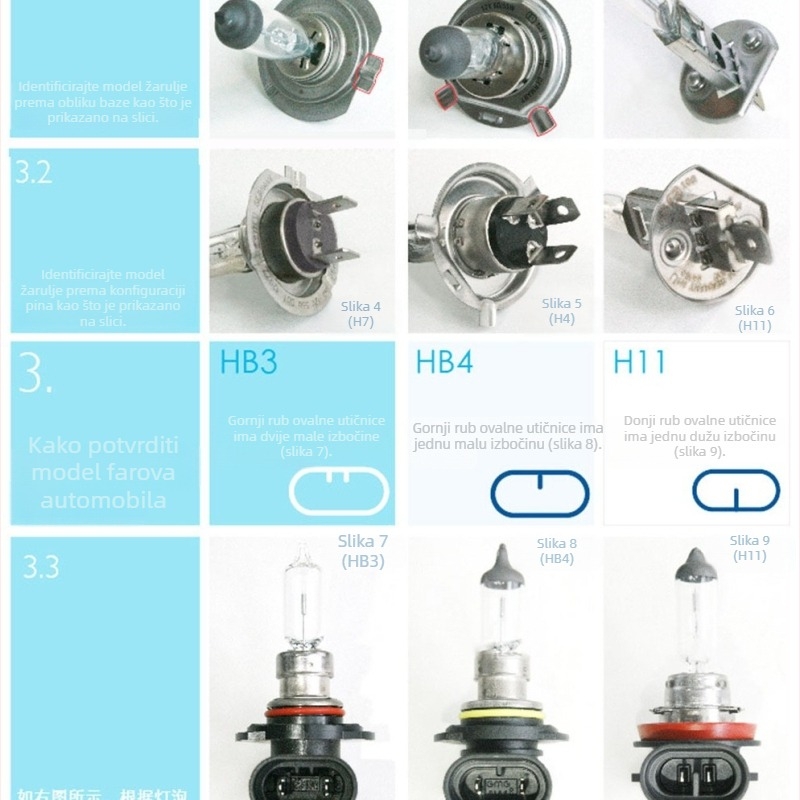 D2S Xenon auto prednja žarulja, 35W, 12V, 3500LM