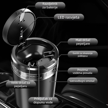 Pepeljak za unutrašnjost automobila, model L1614, plastičan, injekcijsko oblikovanje, težina 120 g, prilagodljiv