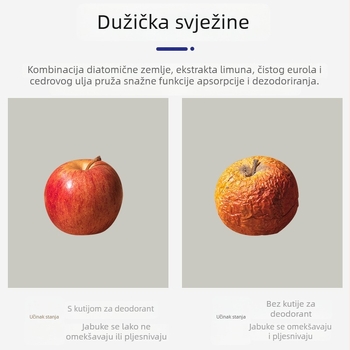 ONEFULL deodorizator za hladnjak, 150 g, deodorizacija, miris