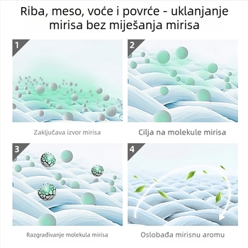 Dezodorans za hladnjak Kangweilong – Dezodorant, Ugodan miris, Marka Kangweilong