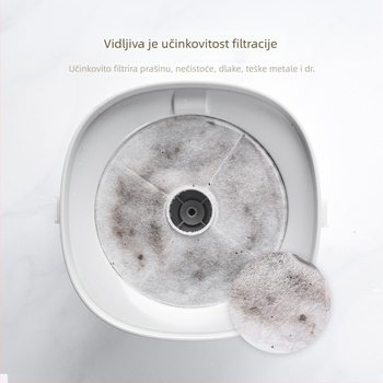 Filter element za posudu za vodu kućnih ljubimaca, 2 kom, smola i aktivni ugljen, model YXP012, branda YXPET