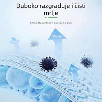 Višenamjenski pjenasti čistač za kuhinju – dubinska dezinficija, sigurno čišćenje, pogodan za mikrovalnu pećnicu i hladnjak – Wei Couple