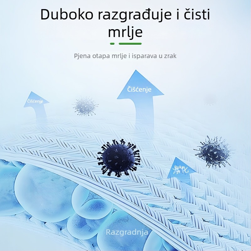 Višenamjenski pjenasti čistač za kuhinju – dubinska dezinficija, sigurno čišćenje, pogodan za mikrovalnu pećnicu i hladnjak – Wei Couple