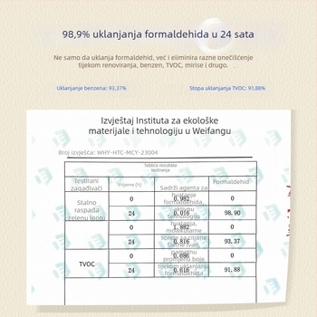 Torba od bambusovog aktivnog ugljena za uklanjanje formaldehida – fotokatalizator aktivirani ugljen, bez mirisa, za prostoriju