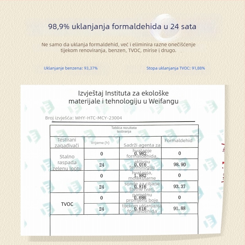 Torba od bambusovog aktivnog ugljena za uklanjanje formaldehida – fotokatalizator aktivirani ugljen, bez mirisa, za prostoriju