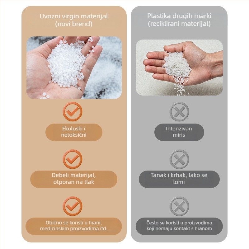 Naduvani valjak za bebe – rana edukacija (0–3 godine) | PVC, sa zvoncem, potiče puzanje i razvoj osjetila i sluha, interaktivne funkcije | Circle qi