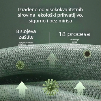 Elektrostatske naljepnice za ploču na zidu – kućna upotreba, zelena ploča, zaštitni film za zid, dekorativne naljepnice za dječje grafite, bez ljepila