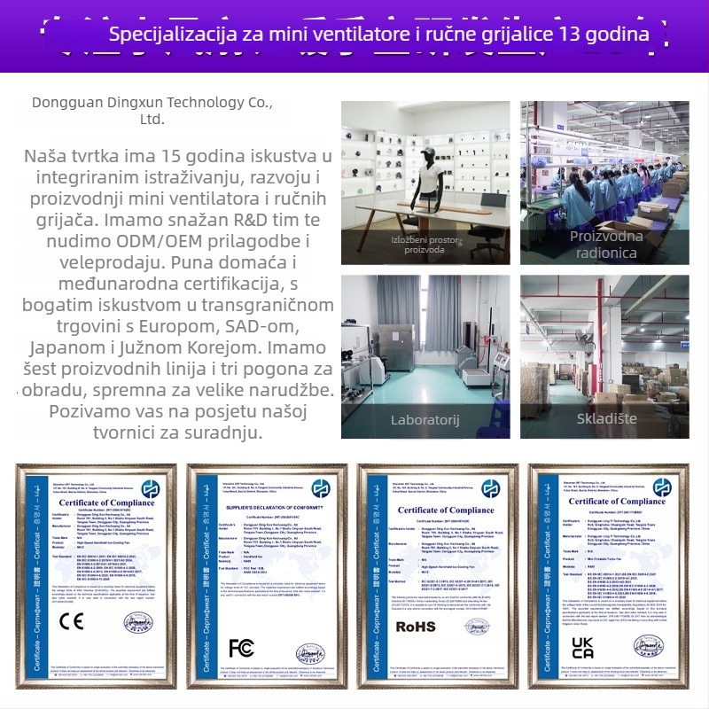 Sklopivi USB ručni ventilator s ugrađenom baterijom, bez četkica motor, 6+ lopatica, 5 brzina, tih do 36 dB