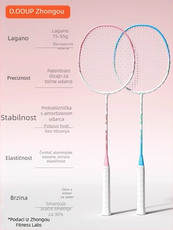 Set badminton raketa s okvirom od željeznog legura, najlonske žice, težina 95–100 g, debljina drške G5, tip reketa: ravna