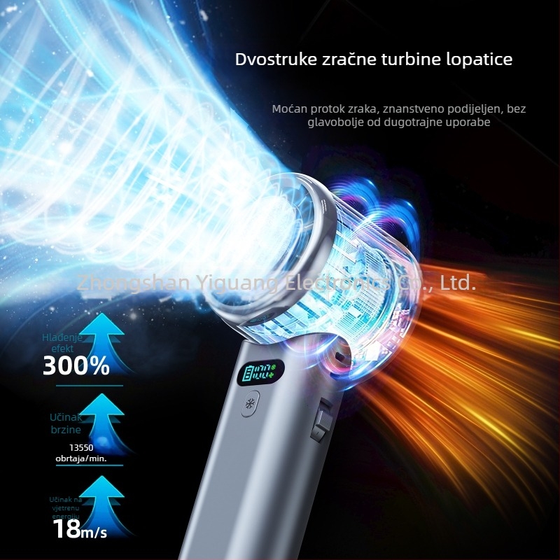 Ručni prijenosni ventilator za vanjsku upotrebu s ledenim pokrovom, USB punjenje, sklopivi viseći dizajn, 100 brzina, ugrađena baterija 4000–6000 mAh