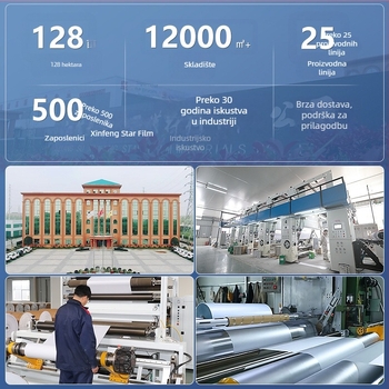 Samoljepljivi vodootporni PVC zidni premaz za dnevni boravak s dječjom crtankom dekoracijom, moderni minimalistički stil