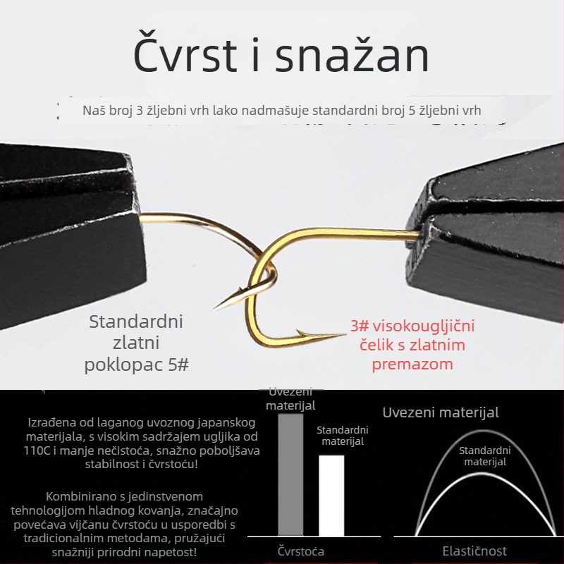 Ribolovni kuk - zlatni rukav, dvostruka kuka, s bodljom, za riječnu ribolov - Yingke