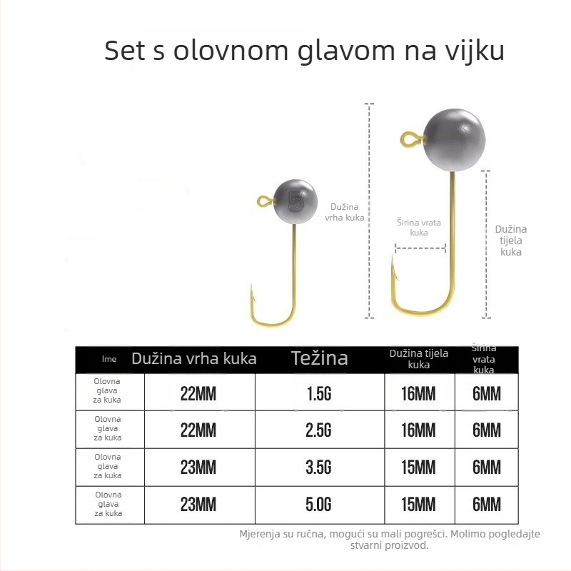 Kuka s olovnom glavom | The Brave | Veličina 10 | Ribolov u rezervoaru