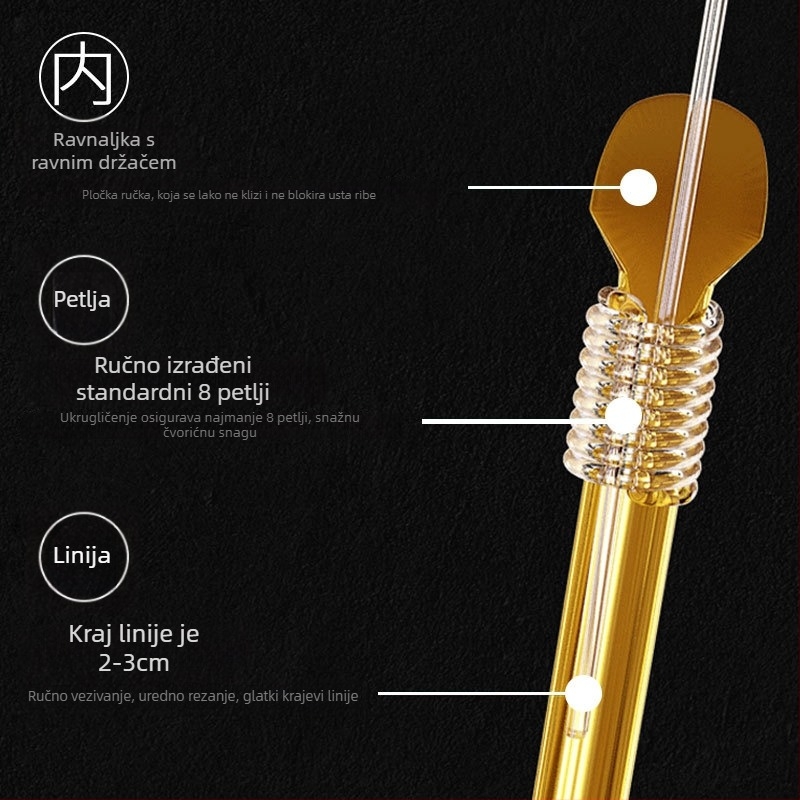 Obična ribarska udica — dvostruka udica, protiv zaplitanja, zlatni rukav, bodlje