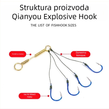 Thousand Again Eksplozivna Udica, s bodljom, veličina 0,3–Nr.3, 1 kutija s 4 udice