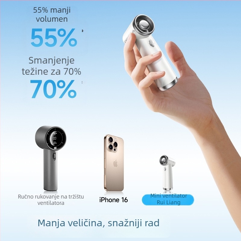 Ručni bezlopatni ventilator s ugrađenom baterijom 2000–4000 mAh, BLDC motor, 3 brzine, težina 105 g
