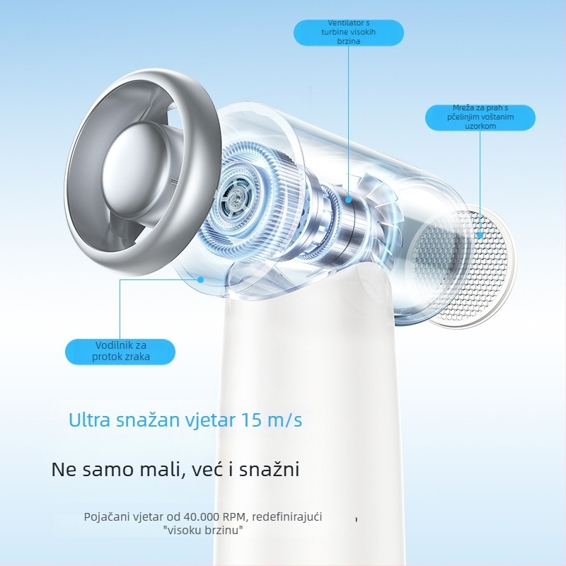 Ručni bezlopatni ventilator s ugrađenom baterijom 2000–4000 mAh, BLDC motor, 3 brzine, težina 105 g