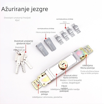 Jezgra brava za rolete – univerzalna srednja brava protiv krađe za donje otvaranje vrata