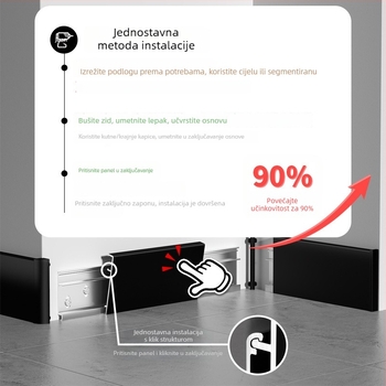 Zhengli aluminijski spoj od aluminija, F-tip bezšavnog kick plate s ravnim rubom, deblji, s dvostrukim šarnirima i mehanizmom zaključavanja