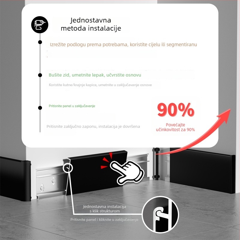 Zhengli aluminijski spoj od aluminija, F-tip bezšavnog kick plate s ravnim rubom, deblji, s dvostrukim šarnirima i mehanizmom zaključavanja