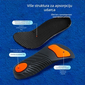 Ortopedske uloške za cipele s podrškom luka, EVA, cijela duljina, unisex, ublažavanje šokova, prozračne za plosko stopalo