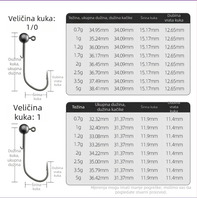 Udica s olovnom glavom, s bodljom, sporo potonuće, za ribolov u rijeci (kutija od 100 komada)