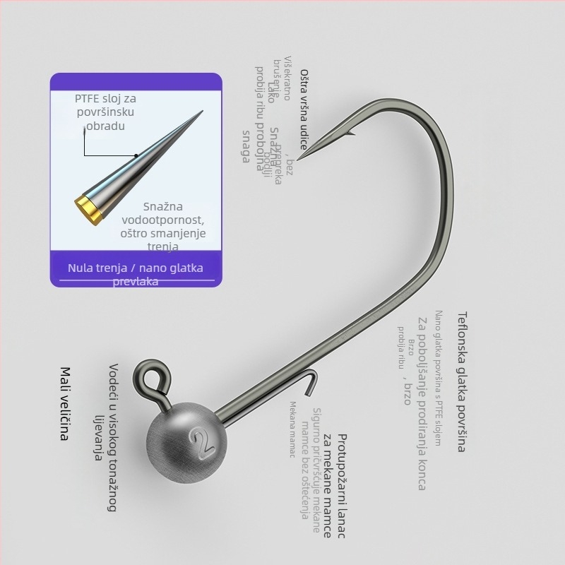 Udica s olovnom glavom, s bodljom, sporo potonuće, za ribolov u rijeci (kutija od 100 komada)