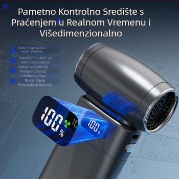 Ručni ventilator s brushless motorom, 6 lopatica, ugrađena baterija 4000–6000 mAh, 5 brzina, tih rad <36 dB
