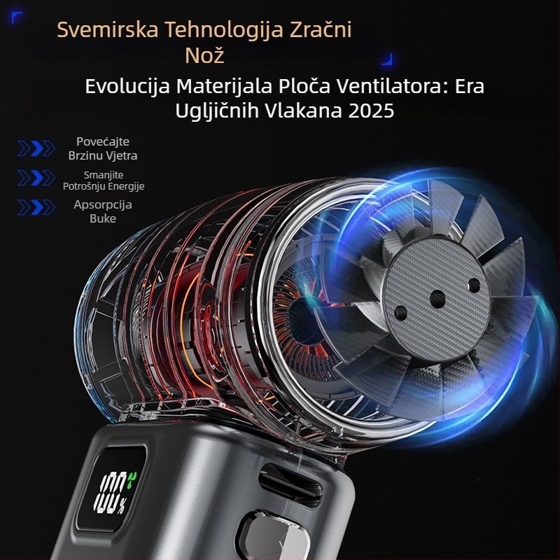 Ručni ventilator s brushless motorom, 6 lopatica, ugrađena baterija 4000–6000 mAh, 5 brzina, tih rad <36 dB