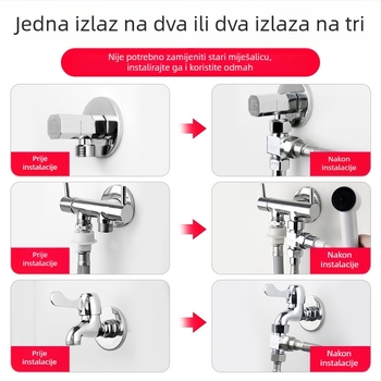 FH1 Bakreni trostruki razdjelnik s rotacijskim spojem, 1 ulaz, 2 izlaza