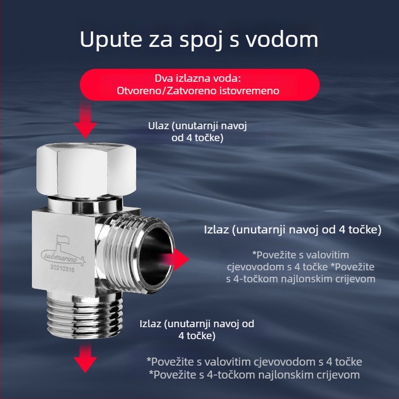 FH1 Bakreni trostruki razdjelnik s rotacijskim spojem, 1 ulaz, 2 izlaza