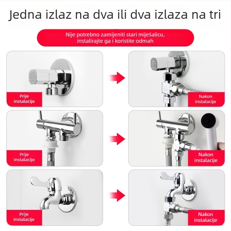 FH1 Bakreni trostruki razdjelnik s rotacijskim spojem, 1 ulaz, 2 izlaza