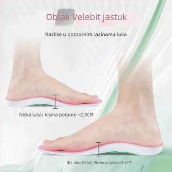 Kiyodo EVA ulošci Shark — potpora luka, apsorpcija udaraca, puni ulošci, za muškarce i žene, za sportske, casual i radne cipele
