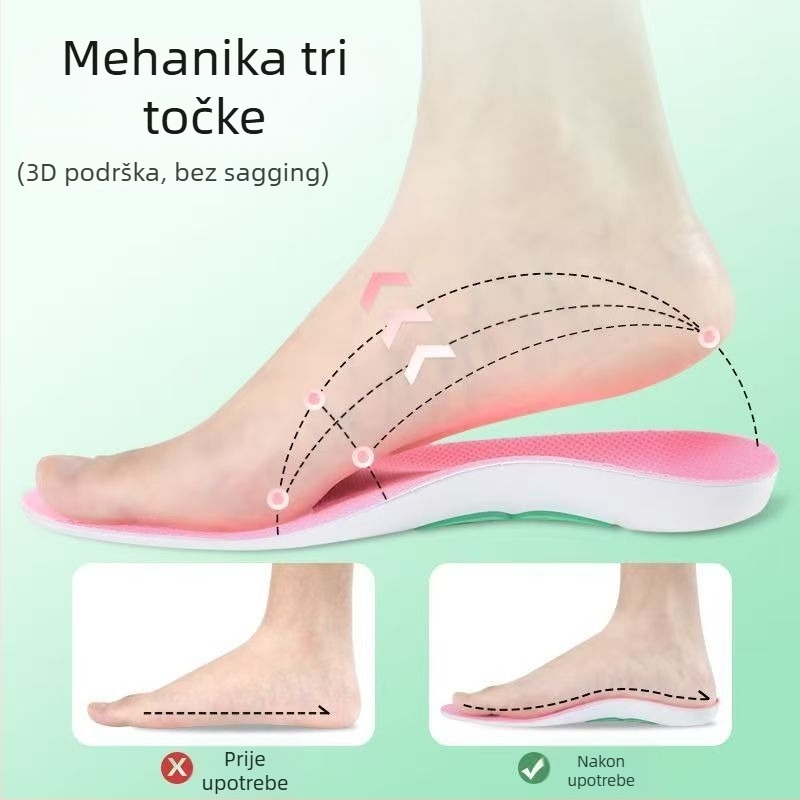 Kiyodo EVA ulošci Shark — potpora luka, apsorpcija udaraca, puni ulošci, za muškarce i žene, za sportske, casual i radne cipele