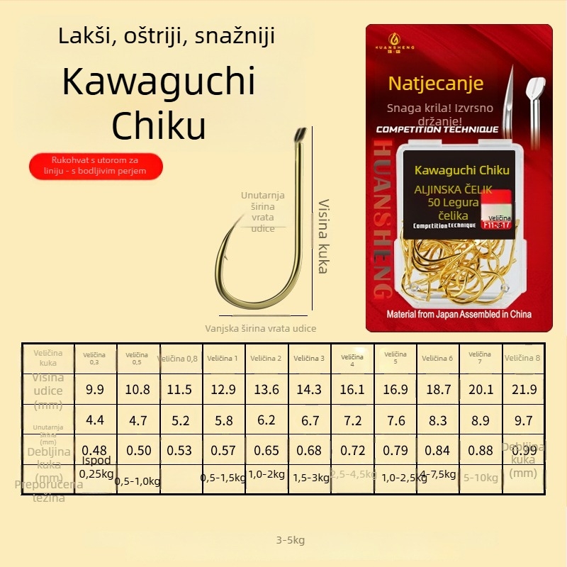 Senyaku udice za ribolov, ojačane, broj udice 5, 100 kom./kutija