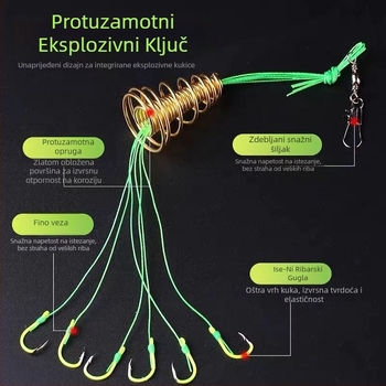 Eksplozivne udice za ribolov s opružnom sekcijom i anti-zamotavanjem, 500 komada u kutiji