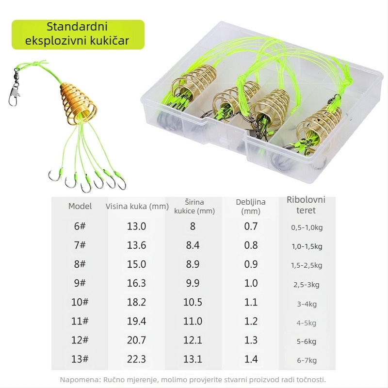 Eksplozivne udice za ribolov s opružnom sekcijom i anti-zamotavanjem, 500 komada u kutiji
