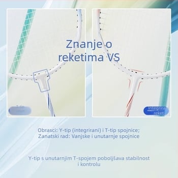 Set reketa za badminton – okvir od željeznog zlitka, najlon uzice, direktni udar, set za singles i doubles, za početnike