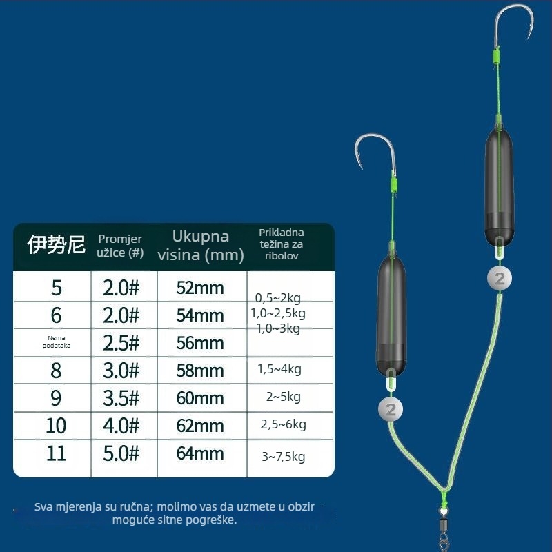 SEELUCKER Ribarska kuka broj 5 s bodom za pecanje u rezervoaru/jezeru – proizvedeno u Kini
