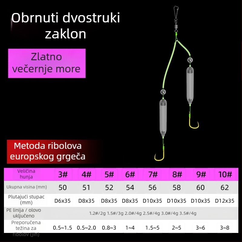 SEELUCKER Ribarska kuka broj 5 s bodom za pecanje u rezervoaru/jezeru – proizvedeno u Kini