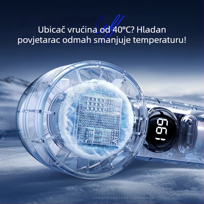 Ručni mini ventilator, 6 brzina protoka zraka, ugrađena baterija 1200–2000mAh, punjiva, 3 lopatice, tih rad (<36 dB), napajanje 5V