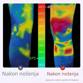 Grijajuća koljena navlaka za odrasle – unisex, zimsko izdanje 2024 – pogodna za trčanje, odbojku i planinarenje