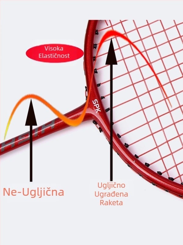 Speke badminton reketa od karbonskih vlakana – ultra lagan, profesionalna ofenzivna verzija, ravna glava, težina 80–84 g, držač G5, Fiber Silk žice